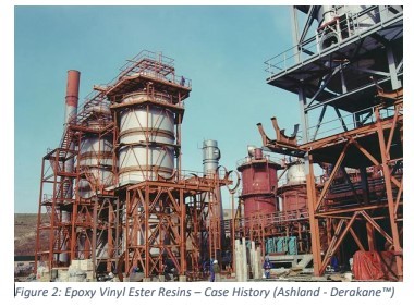 耐久性及可持續性：玻璃纖維增強塑料在管道/儲罐中的應用