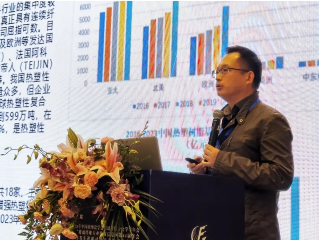 中國復(fù)合材料工業(yè)協(xié)會秘書長應(yīng)邀參加2024年中硅會玻纖分會學(xué)術(shù)年會、第44屆玻纖情報網(wǎng)年會及江蘇省先進碳材料技術(shù)交流會