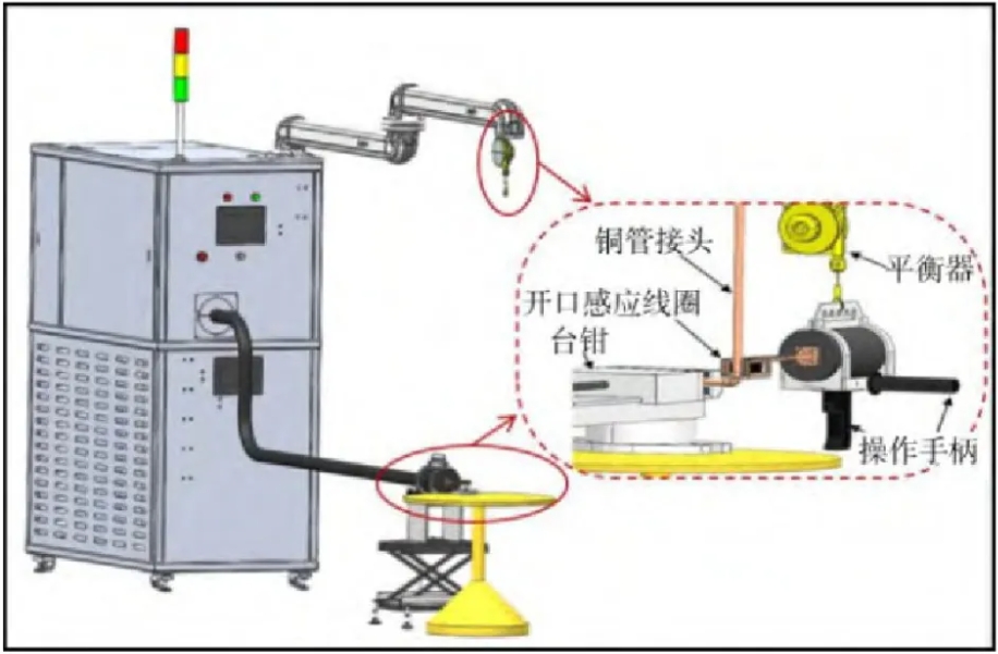 C/C復合材料連接技術研究進展