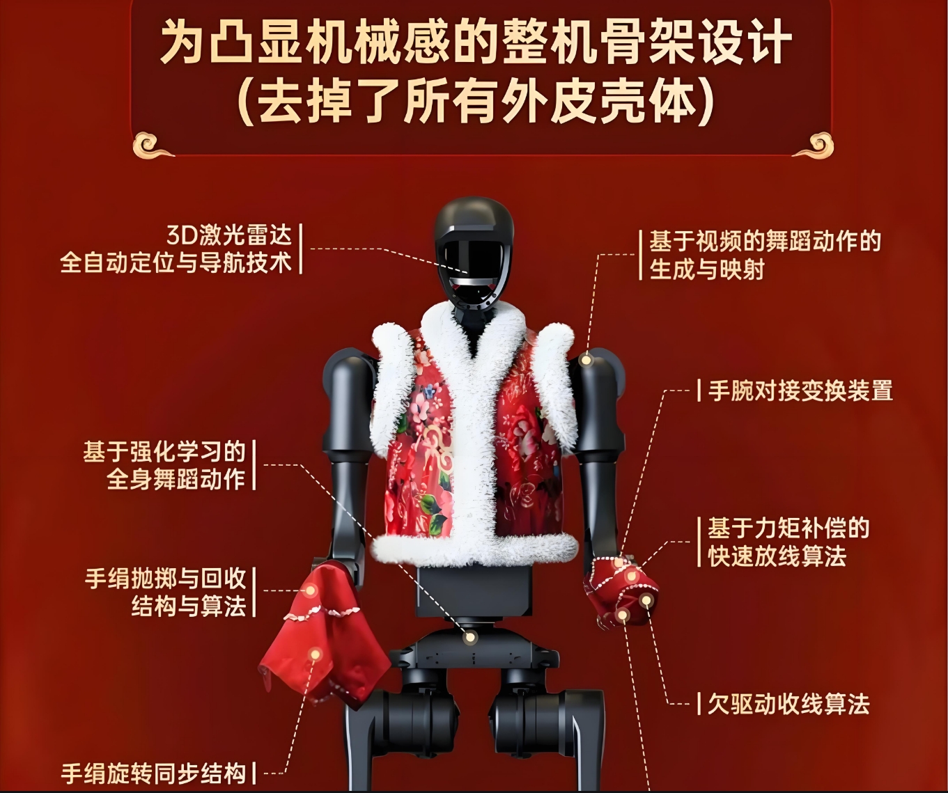 機(jī)器人發(fā)展史及其復(fù)合材料應(yīng)用