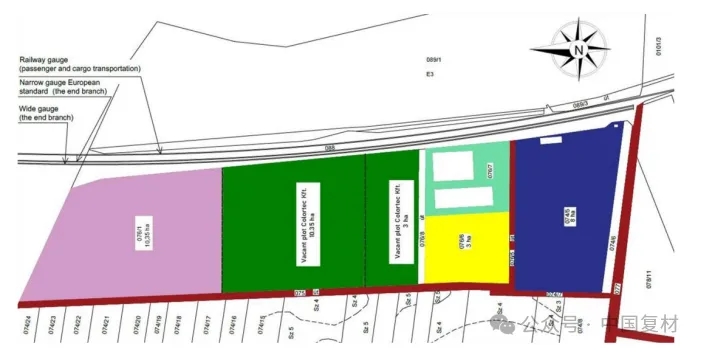 【海外投資項目】匈牙利市場攻略及科技城項目推薦