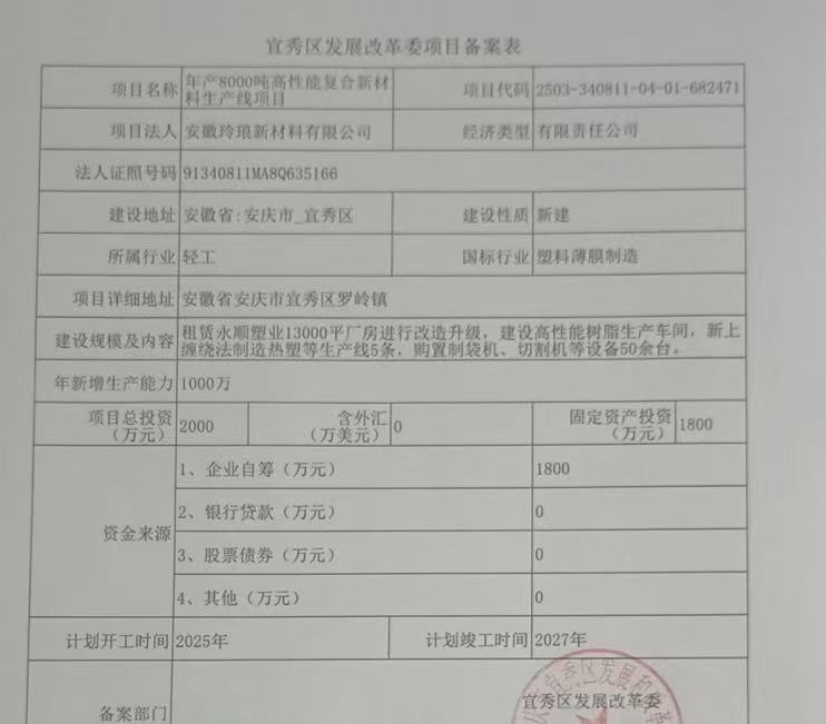 年產8000噸高性能復合新材料生產線項目