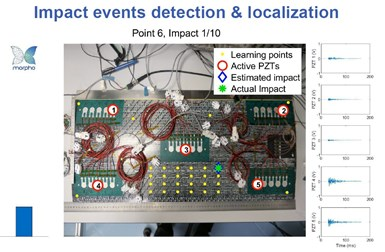下一代航空風扇葉片制造技術突破：MORPHO項目全解析