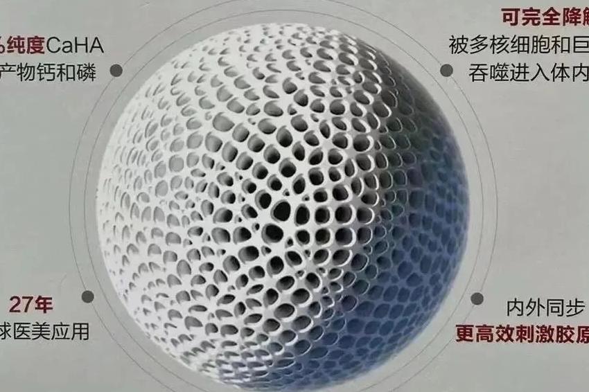 骨修復(fù)用鈦合金-羥基磷灰石復(fù)合材料的制備工藝及性能