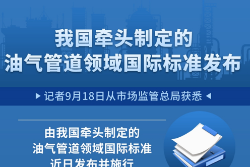 規(guī)范材料術(shù)語(yǔ)體系 油氣管道領(lǐng)域首個(gè)統(tǒng)一國(guó)際標(biāo)準(zhǔn)正式施行?