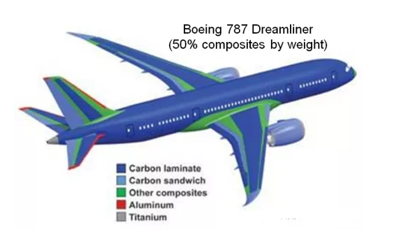 1625544015937294.png image.png