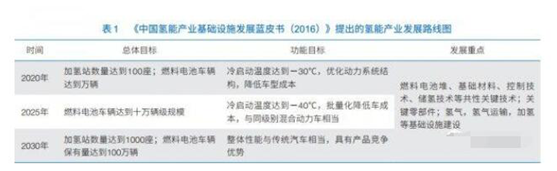 1625565570213688.png image.png