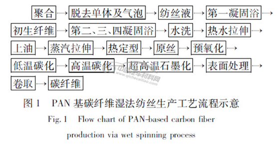 1625636776896594.png image.png