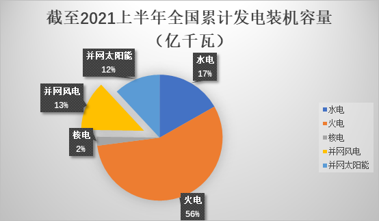 1628039077158357.png image.png