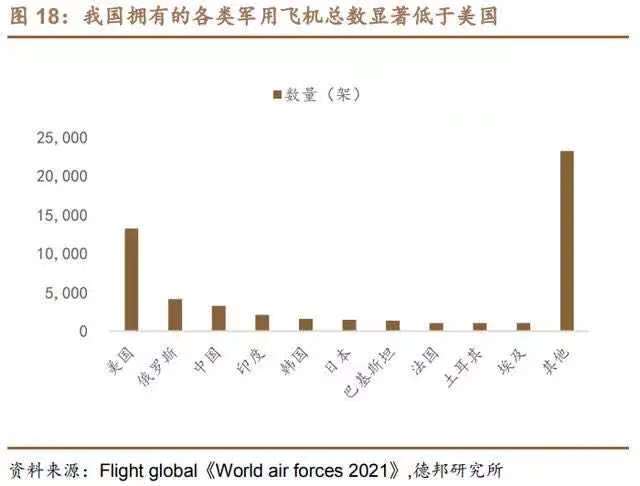 航空復材前景廣闊，預浸料需求旺盛