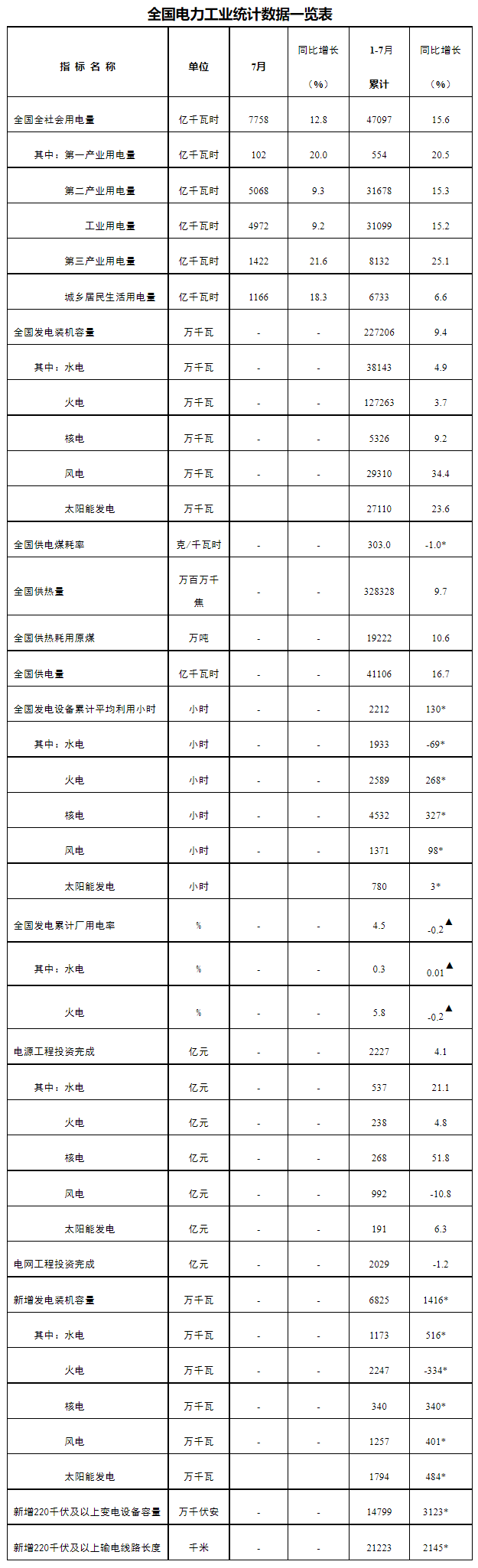 1629425355134903.png image.png