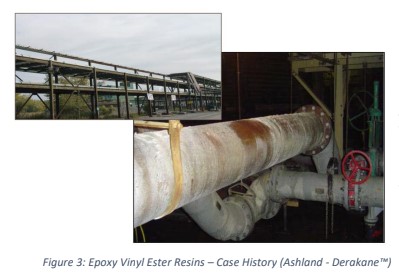 耐久性及可持續性:玻璃纖維增強塑料在管道/儲罐中的應用 耐久性及可持續性:玻璃纖維增強塑料在管道/儲罐中的應用