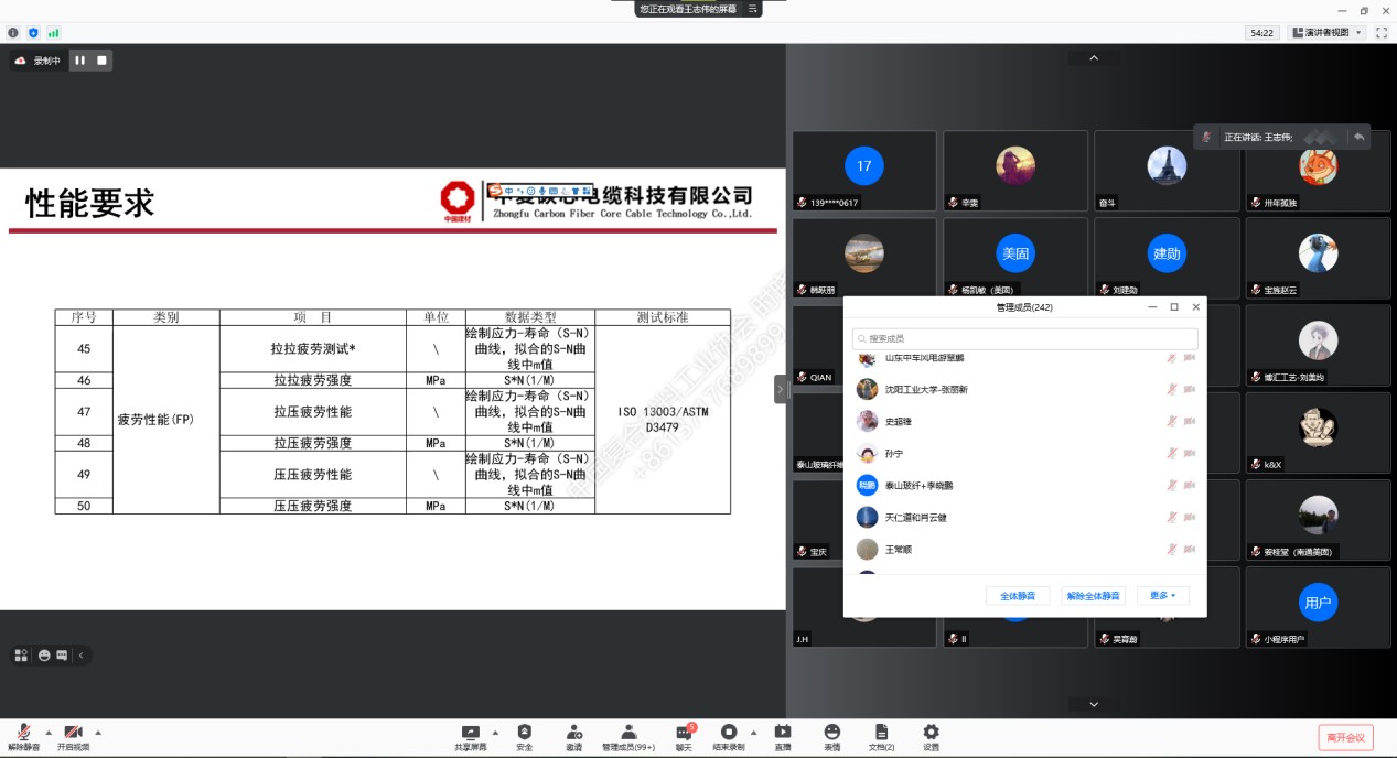 中國(guó)復(fù)合材料工業(yè)協(xié)會(huì)首次線上直播講座，超兩百人與會(huì)
