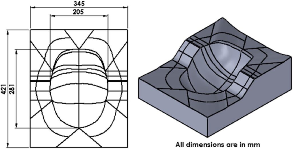 熱塑性復(fù)合材料改良新型高強(qiáng)度自行車頭盔