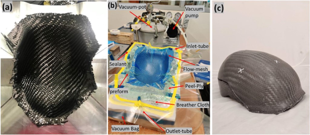 熱塑性復(fù)合材料改良新型高強(qiáng)度自行車頭盔