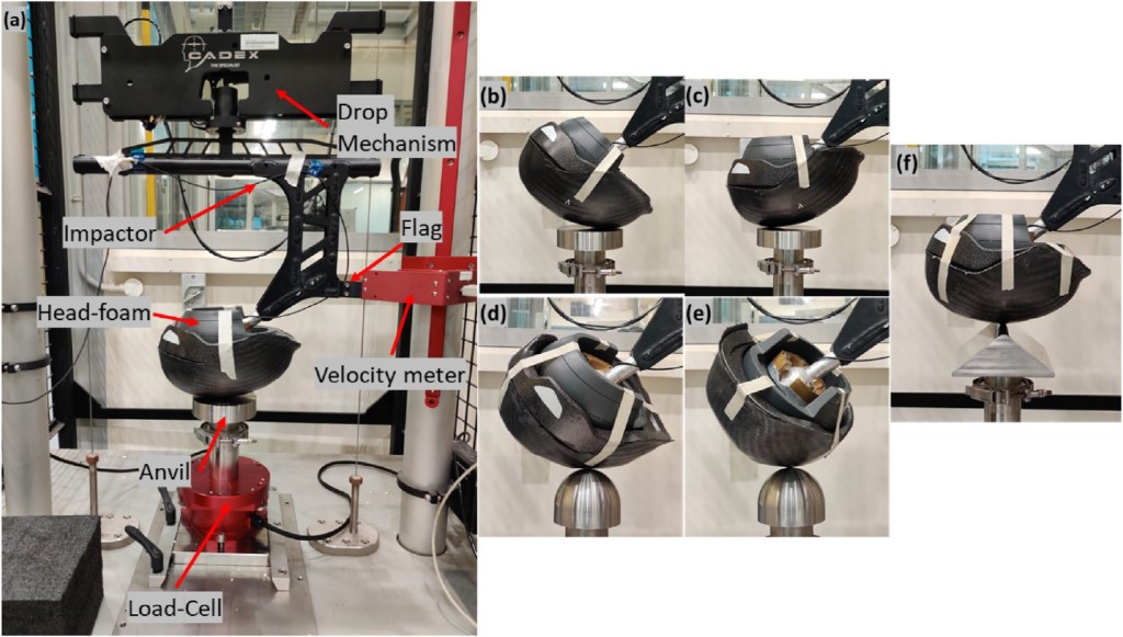 熱塑性復(fù)合材料改良新型高強(qiáng)度自行車頭盔