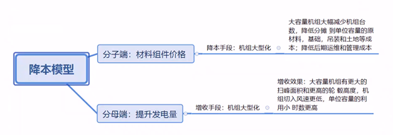 1632886973182281.png image.png