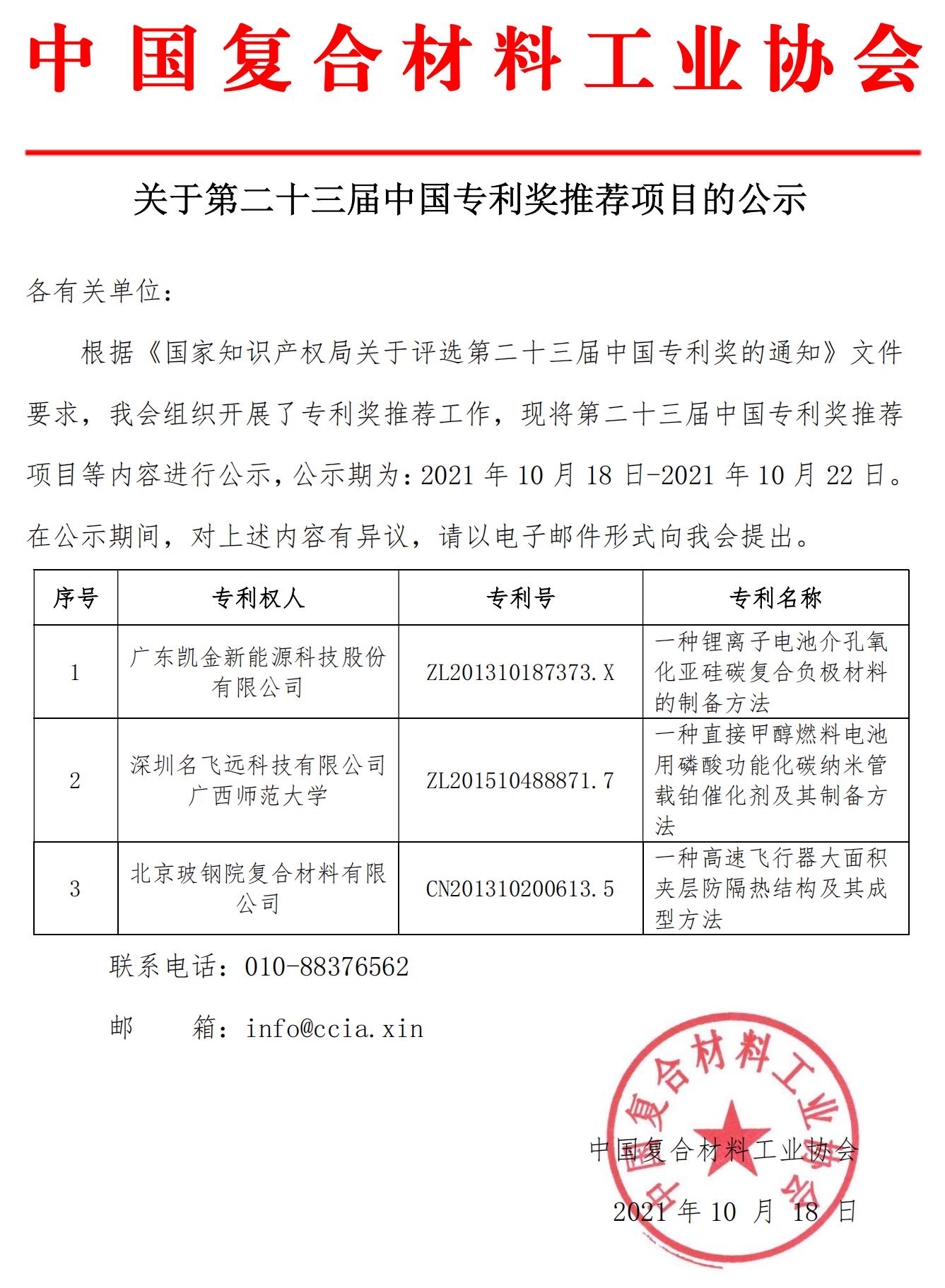 關于第二十三屆中國專利獎推薦項目的公示