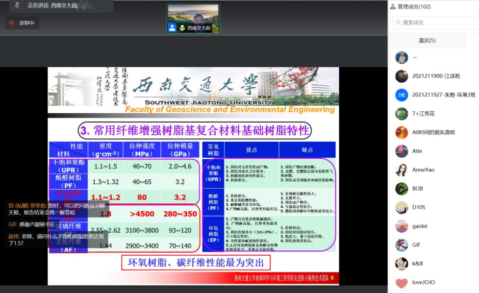中國復合材料工業協會線上公益講座系列  復合材料在軌道交通輕量化中的最新應用
