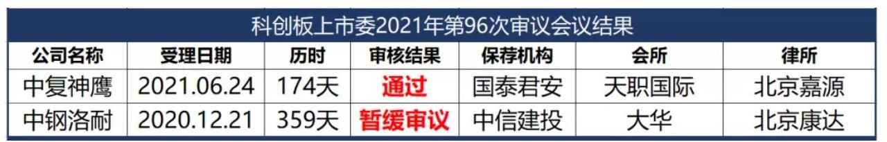 1640048000135384.jpg 1.jpg