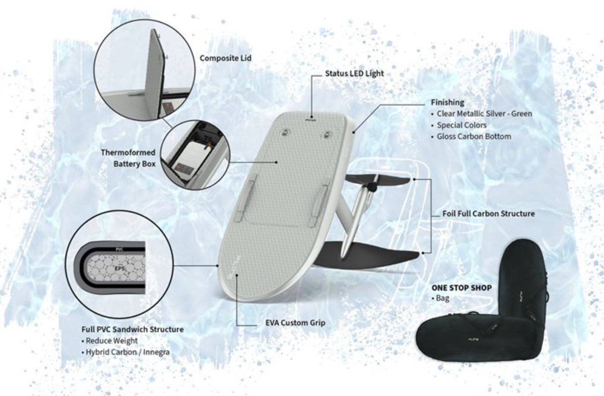 1640221819190438.jpg 3.jpg