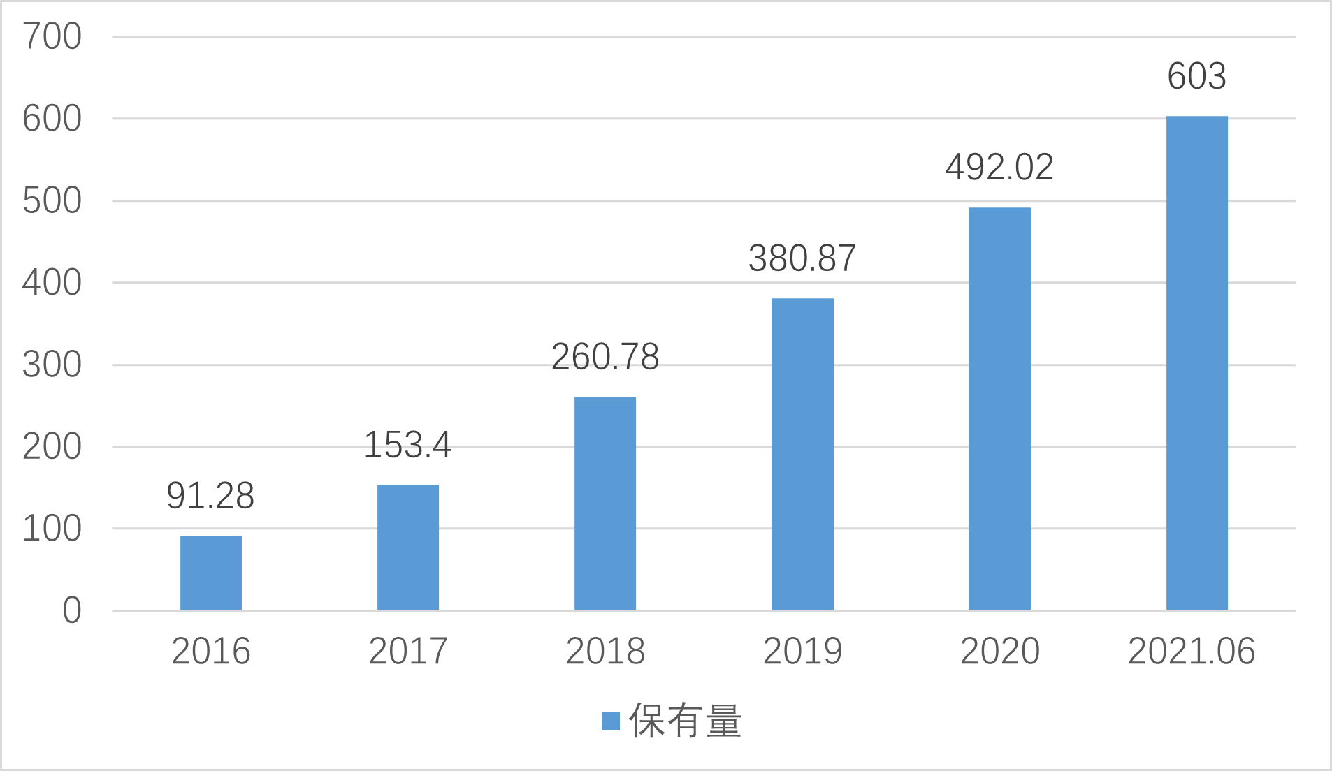 1642642766147108.png 圖片12.png