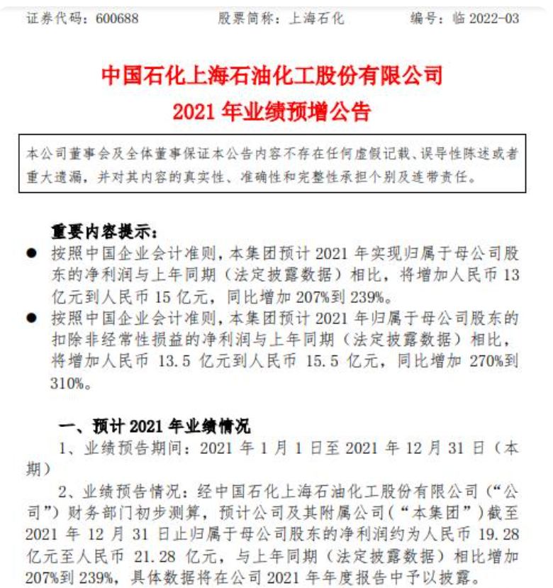 1643251720571080.png 上海石化年報.png