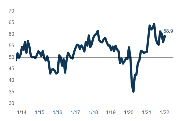 1644890295296153.png CFI.png