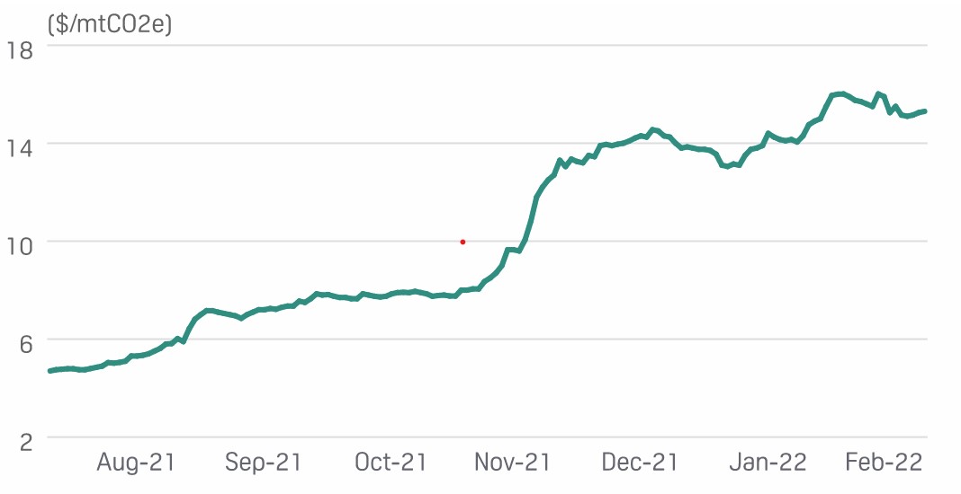 1645065613180279.jpg 屏幕截圖 2022-02-17 004526.jpg