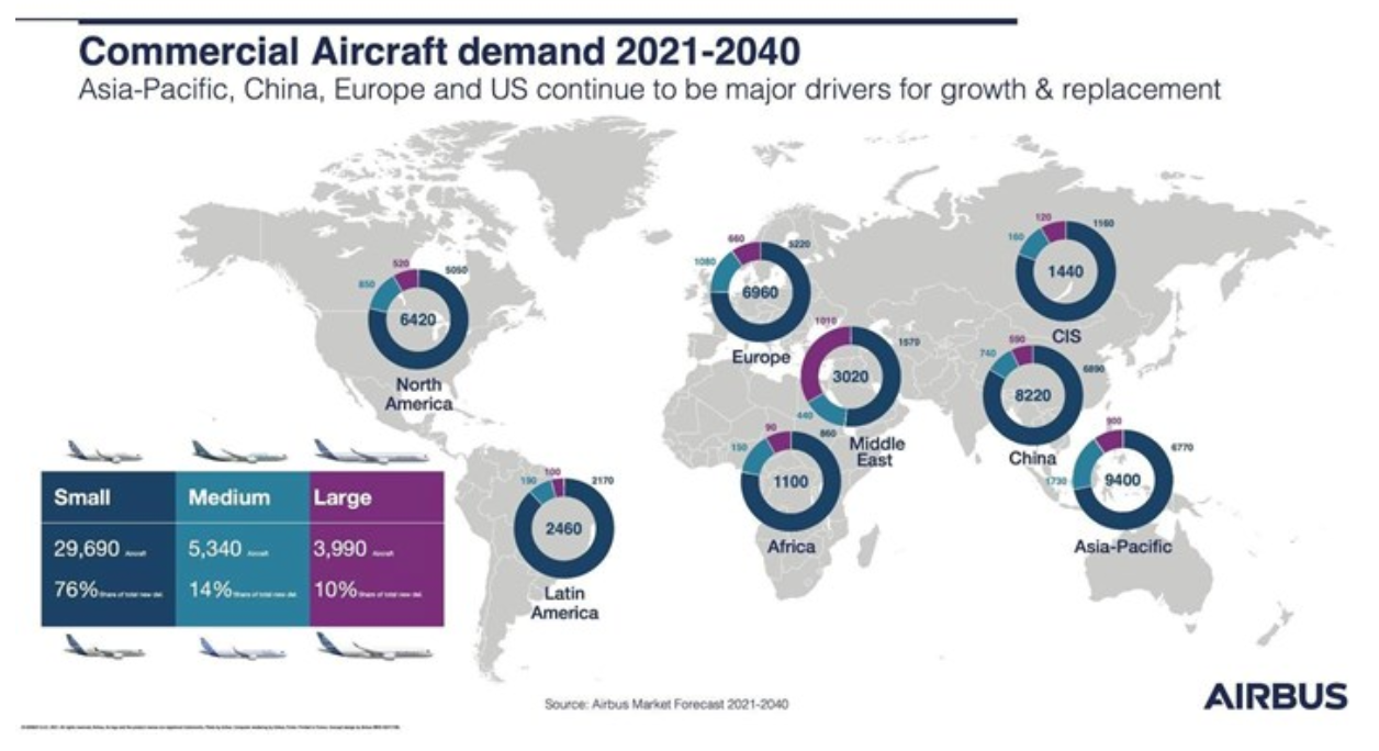 1645145571432056.png 空客.png