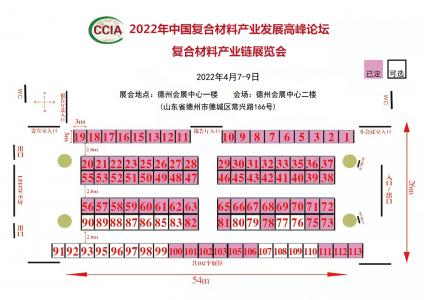 【展商名單一】2022年中國復合材料產業發展高峰論壇暨復合材料產業鏈展覽會