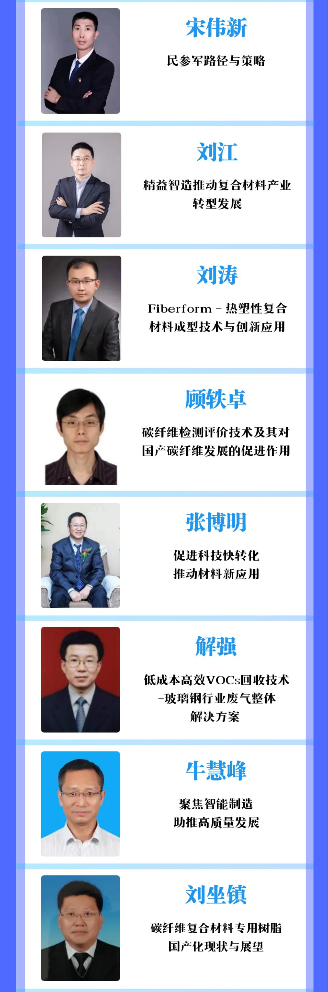 【報告嘉賓】行業大咖云集，共同探討復合材料產業核心技術發展趨勢與應對策略