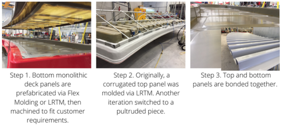 神奇!不斷創新的復合材料式旋轉擠奶平臺發展史 神奇!不斷創新的復合材料式旋轉擠奶平臺發展史
