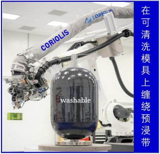 專家解讀航空航天復合材料液氫存儲罐