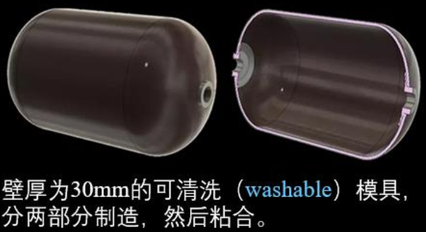 專家解讀航空航天復合材料液氫存儲罐