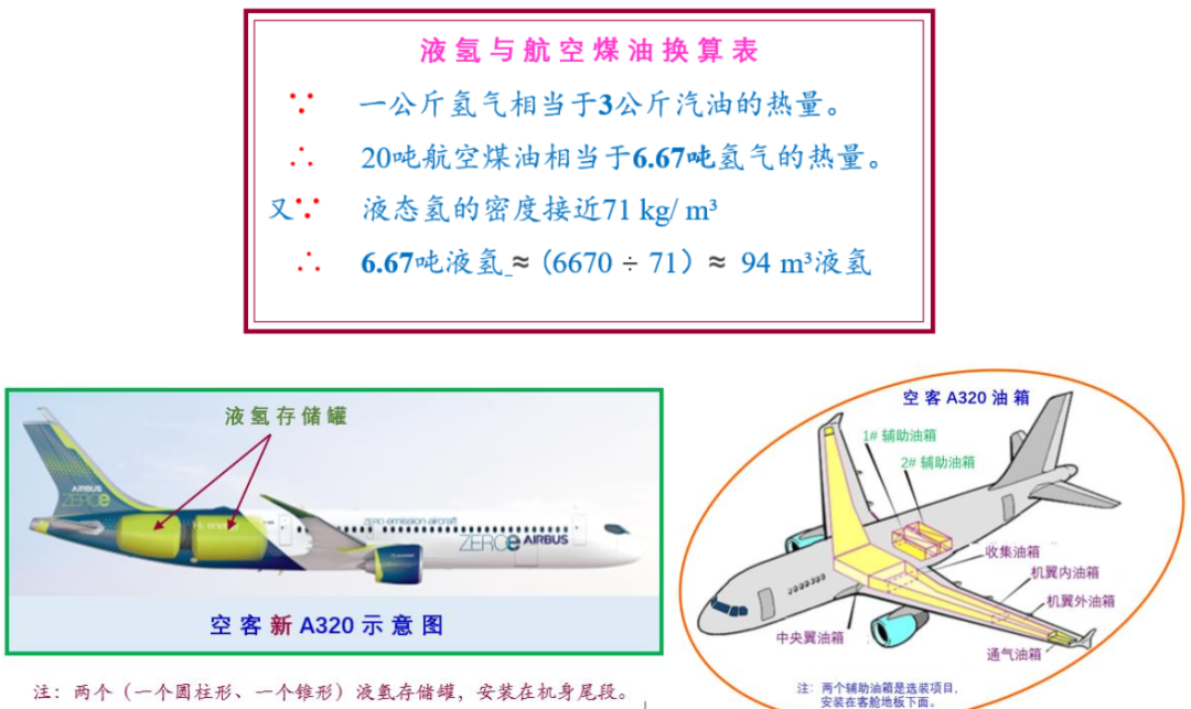 專家解讀航空航天復合材料液氫存儲罐