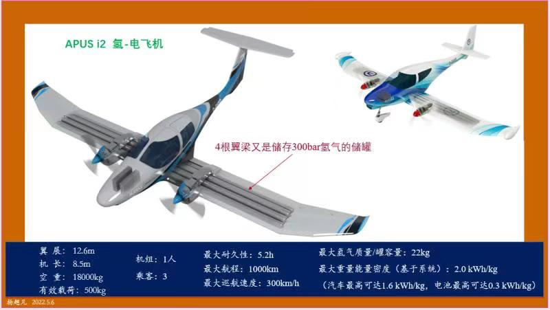 專家解讀航空航天復合材料液氫存儲罐