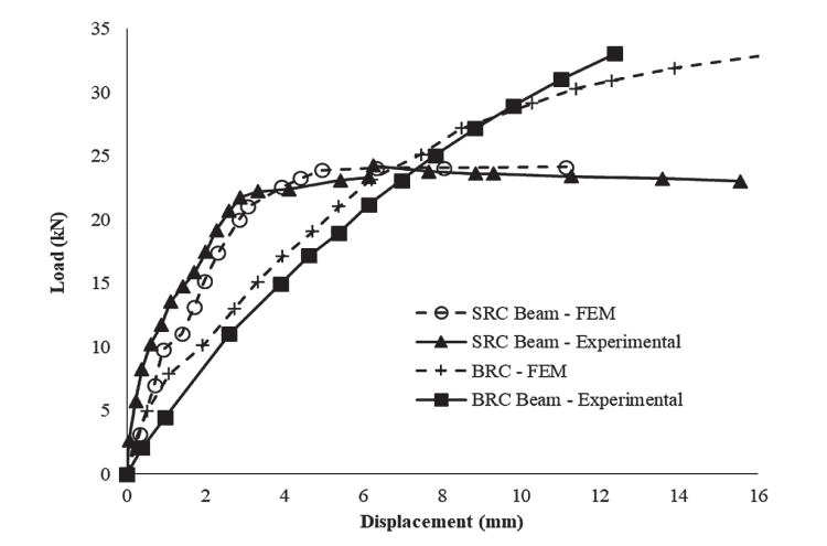 竹子或竹纖維增強材料在建筑材料領域“異軍突起” 竹子或竹纖維增強材料在建筑材料領域“異軍突起”
