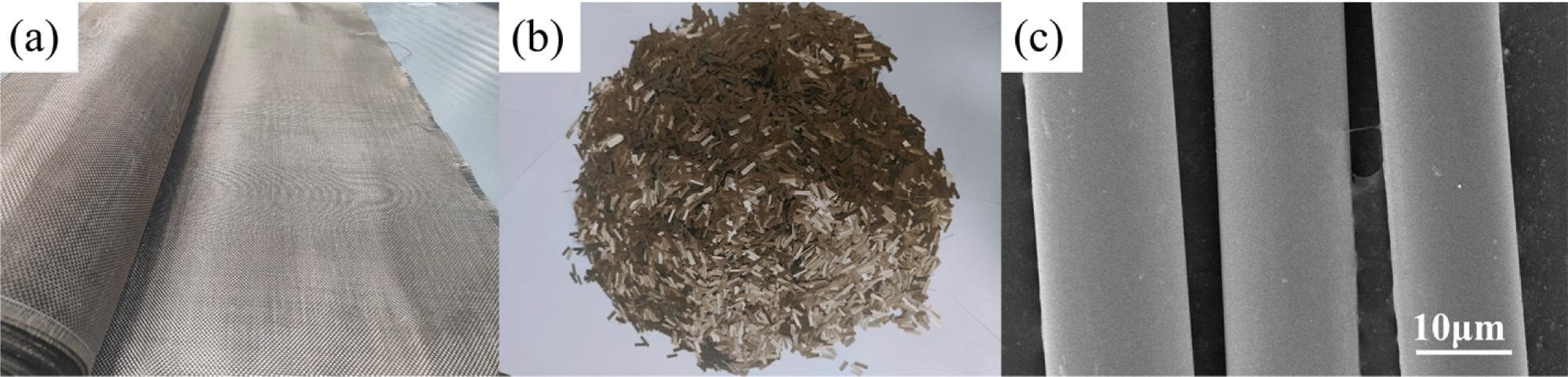 玄武巖纖維復合材料對清潔能源技術有多大意義？