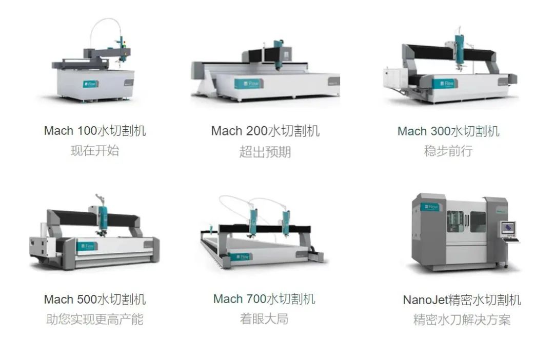 【會員風采】福祿水刀