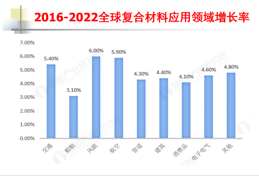 點對點送服務,心貼心促發展 點對點送服務,心貼心促發展