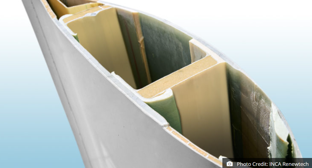 科技應用前沿——生物復合材料在風能領域嶄露頭角