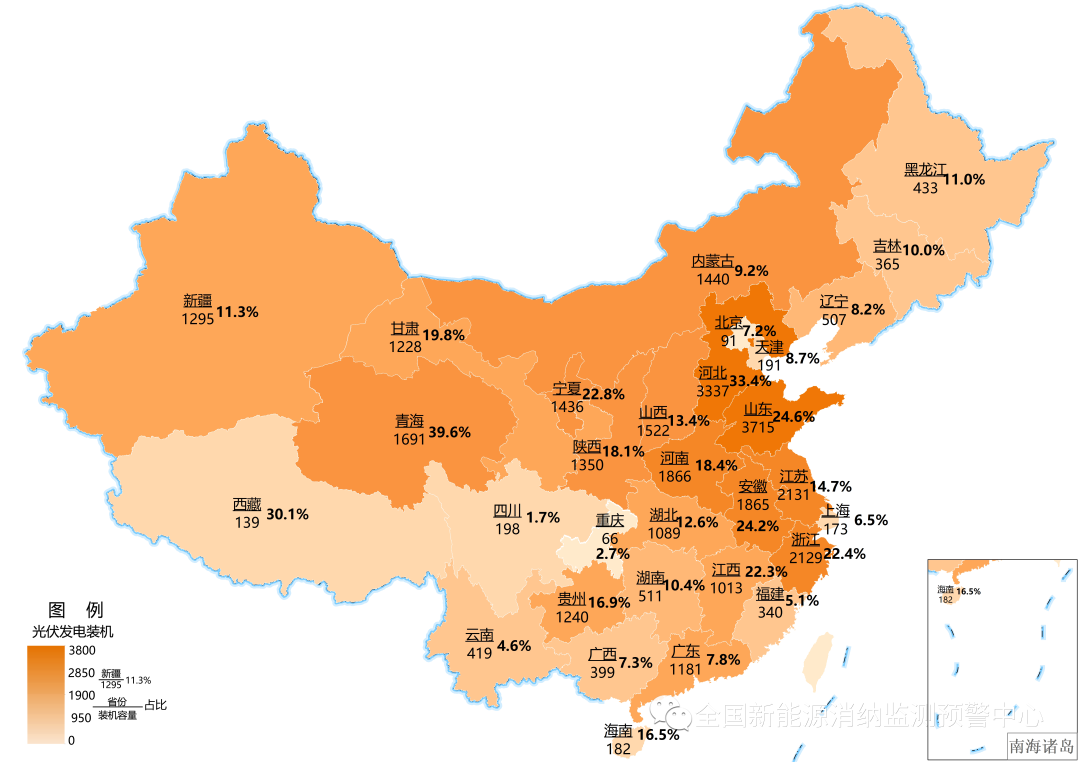 二季度各地風(fēng)光新能源裝機(jī)、開發(fā)消納情況 二季度各地風(fēng)光新能源裝機(jī)、開發(fā)消納情況
