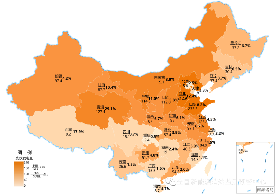 二季度各地風(fēng)光新能源裝機(jī)、開發(fā)消納情況 二季度各地風(fēng)光新能源裝機(jī)、開發(fā)消納情況