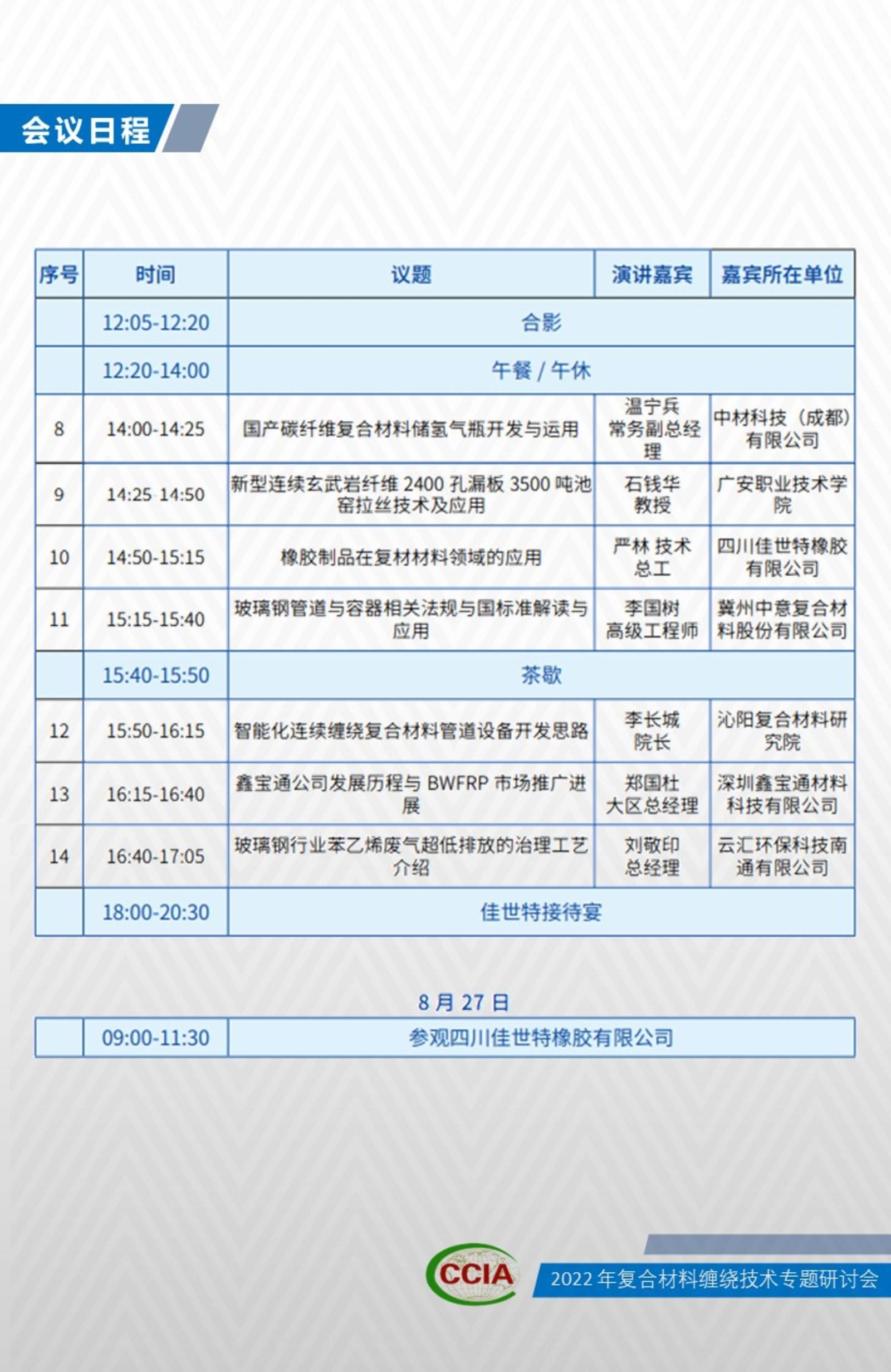 2022年中國復合材料纏繞技術專題研討會-在線直播