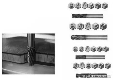 特斯拉首創碳纖維套筒電機!刀具新品搶新材料切削市場 特斯拉首創碳纖維套筒電機!刀具新品搶新材料切削市場