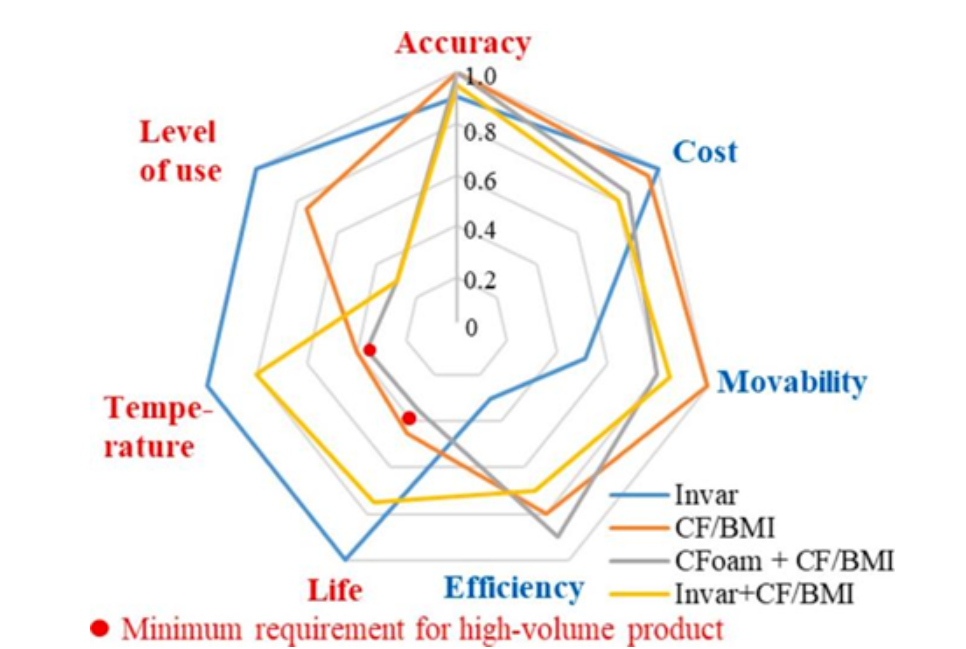 1670224697641345.png image.png