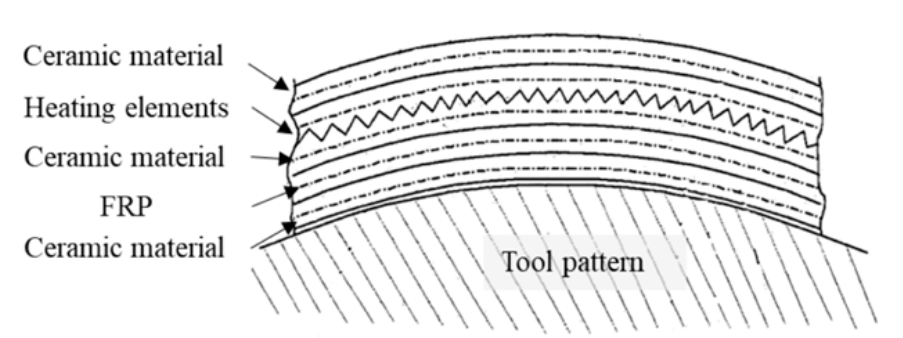 1670227013182989.png image.png