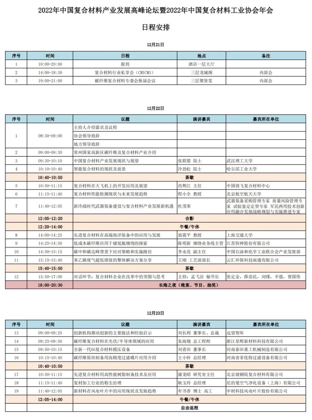 12月21-23日 中國復材年會 | 如何到達常州來參會？