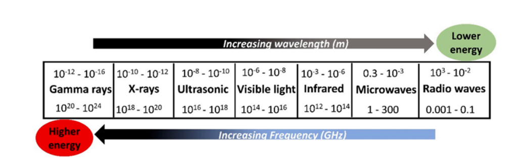 1670922567297360.png image.png